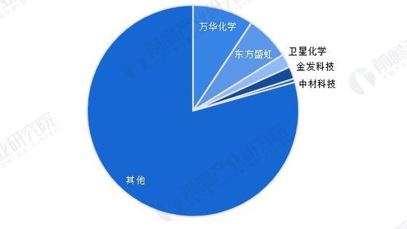 高性能材料分类标准：揭秘新材料时代的导航图